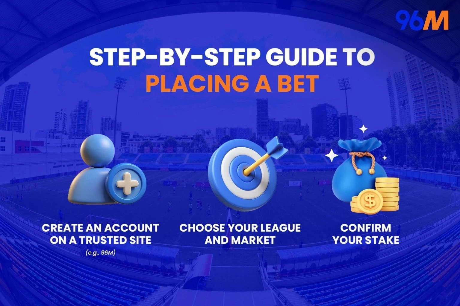 The step by step guide to placing bet at 96M