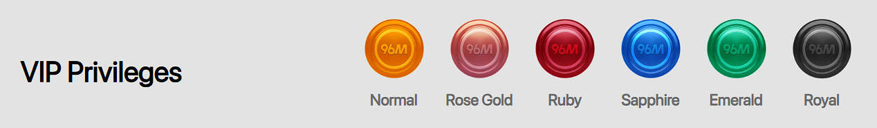 96M VIP Badges